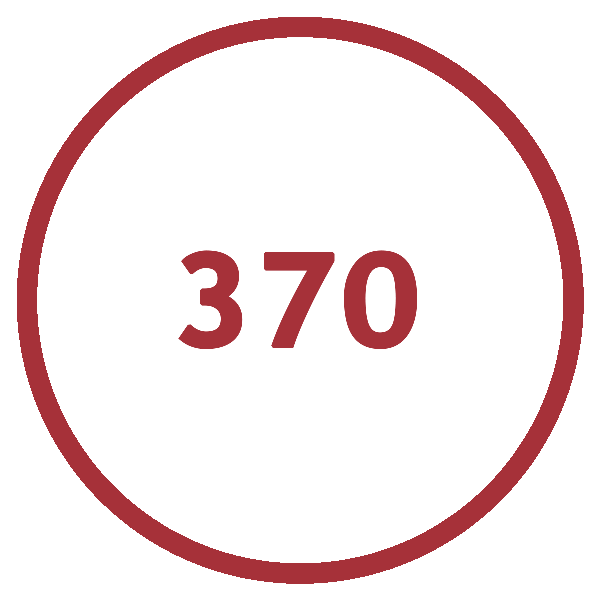 Средний чек выкупленного авто Средний чек выкупленного авто